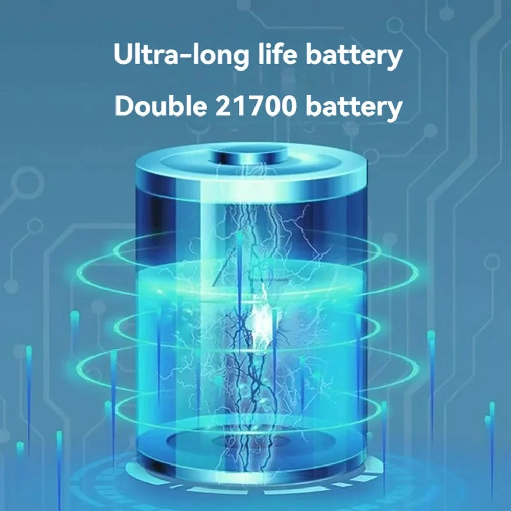 High-Speed Turbo Jet Fan for Powerful Airflow and Fast Cooling