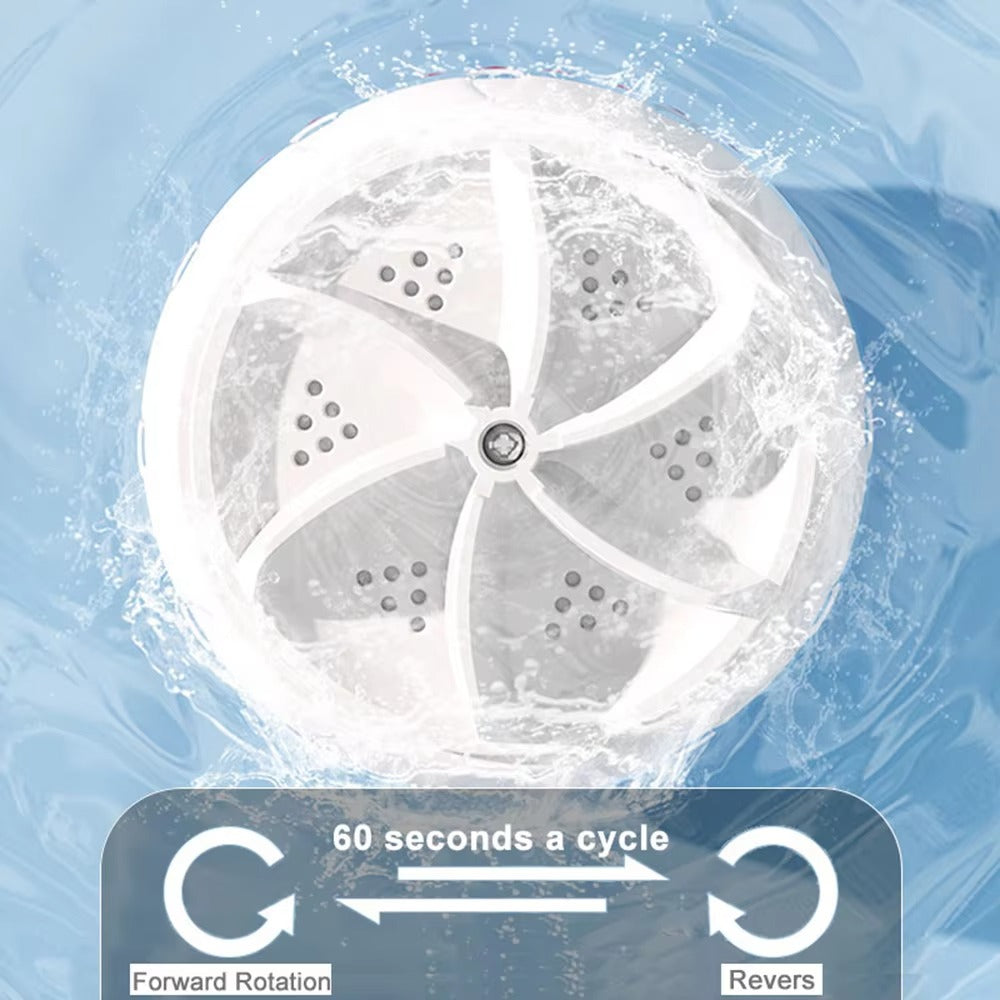 Turbo Washing Machine – Compact, Energy-Efficient Laundry Solution