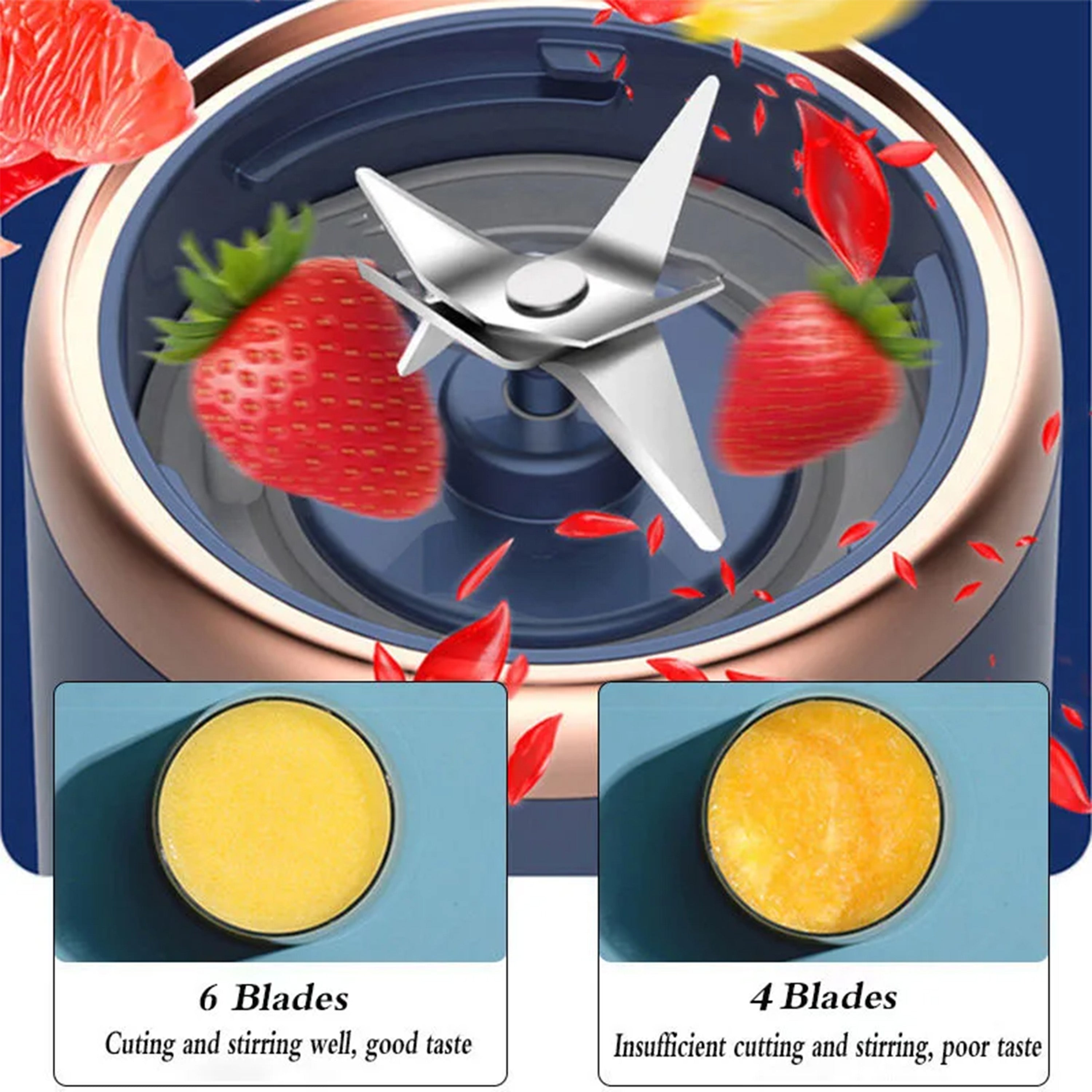 Portable Juicer Blender USB Rechargeable Juicer Cup with 6 Blades