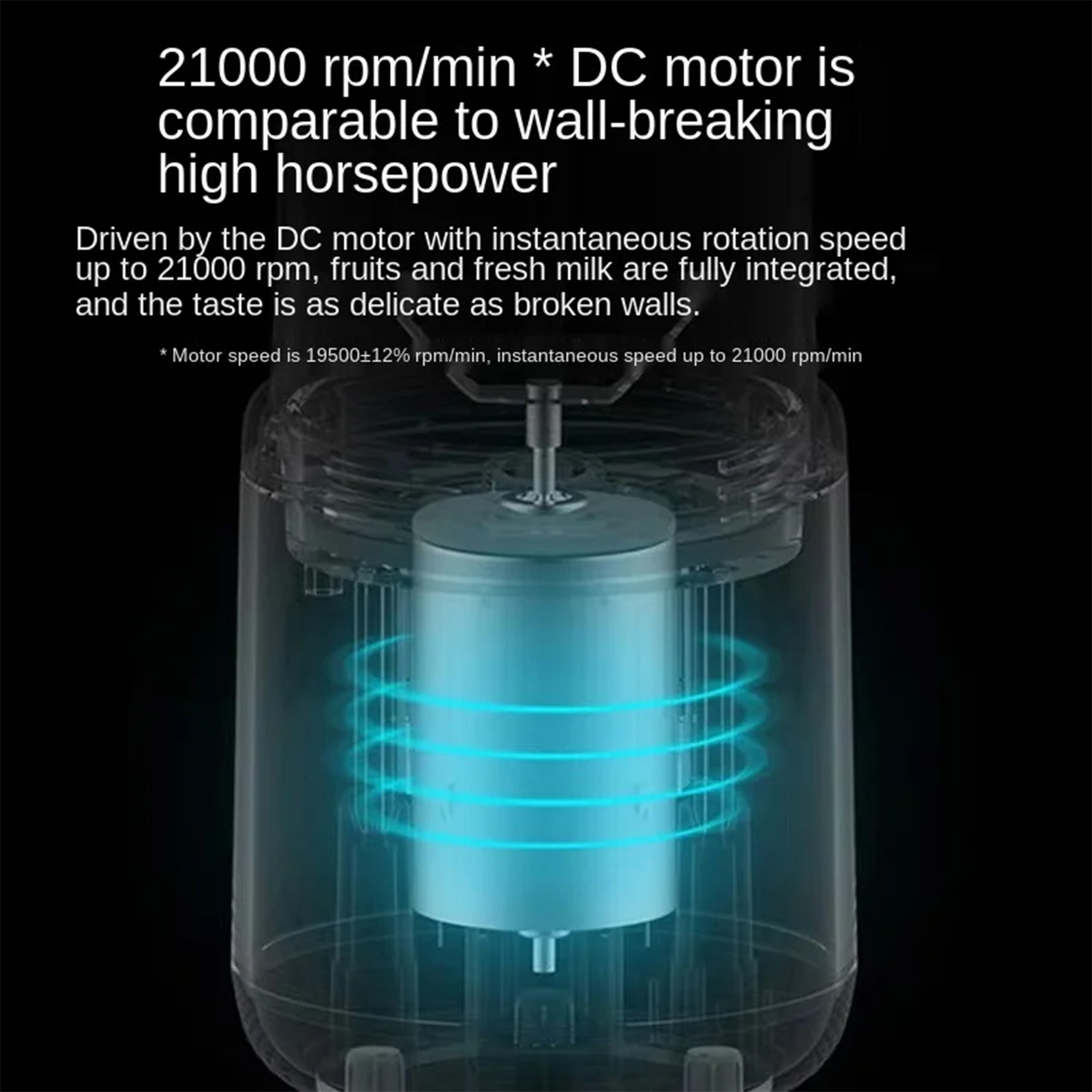 Portable Juicer Blender USB Rechargeable Juicer Cup with 6 Blades