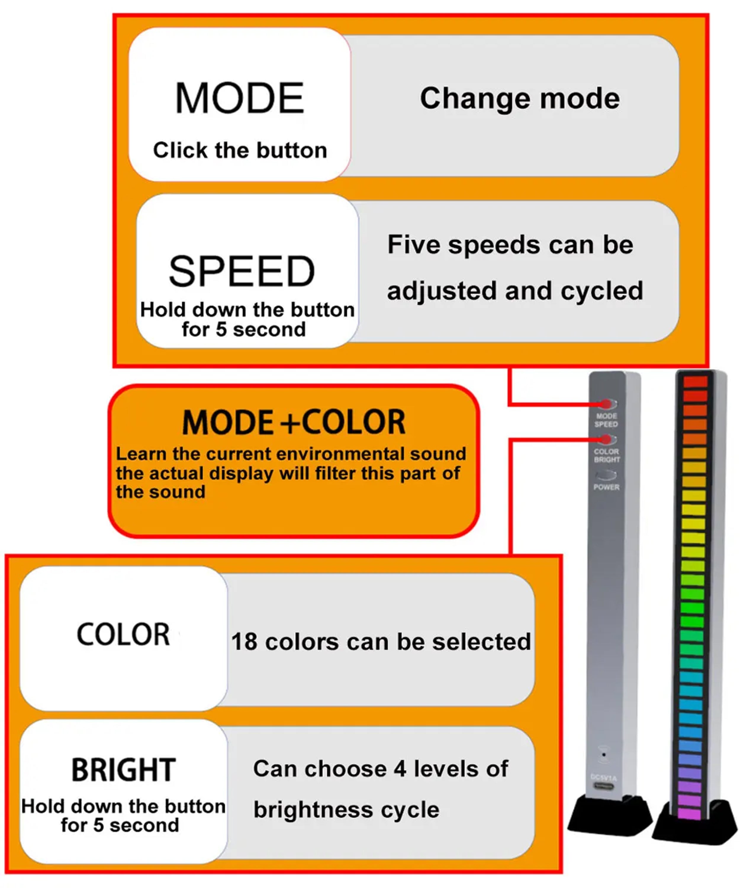 Control LED Light - Smart LED Lighting with Remote Control