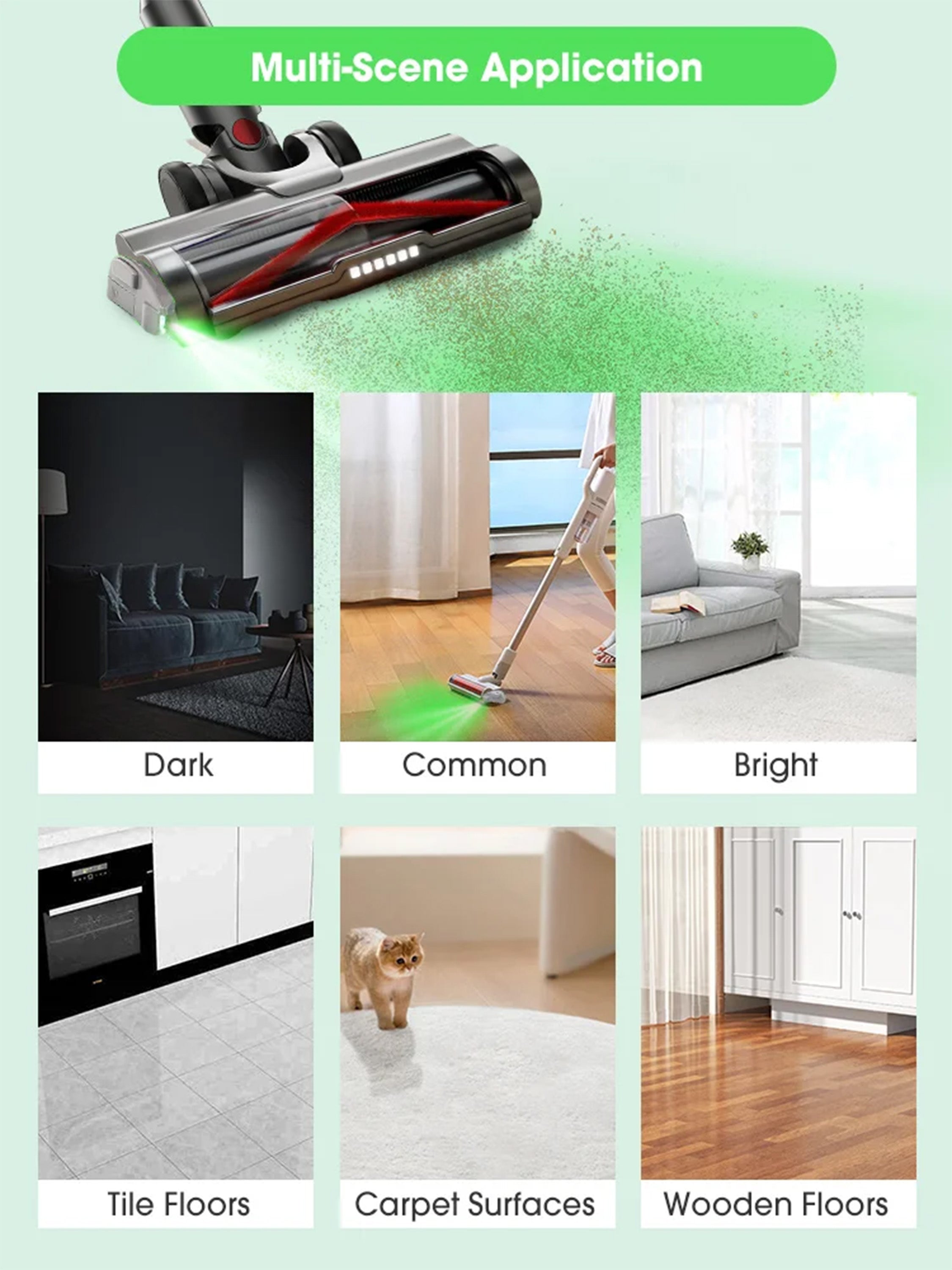 Compact & Powerful Vacuum Cleaner for Home & Office Cleaning
