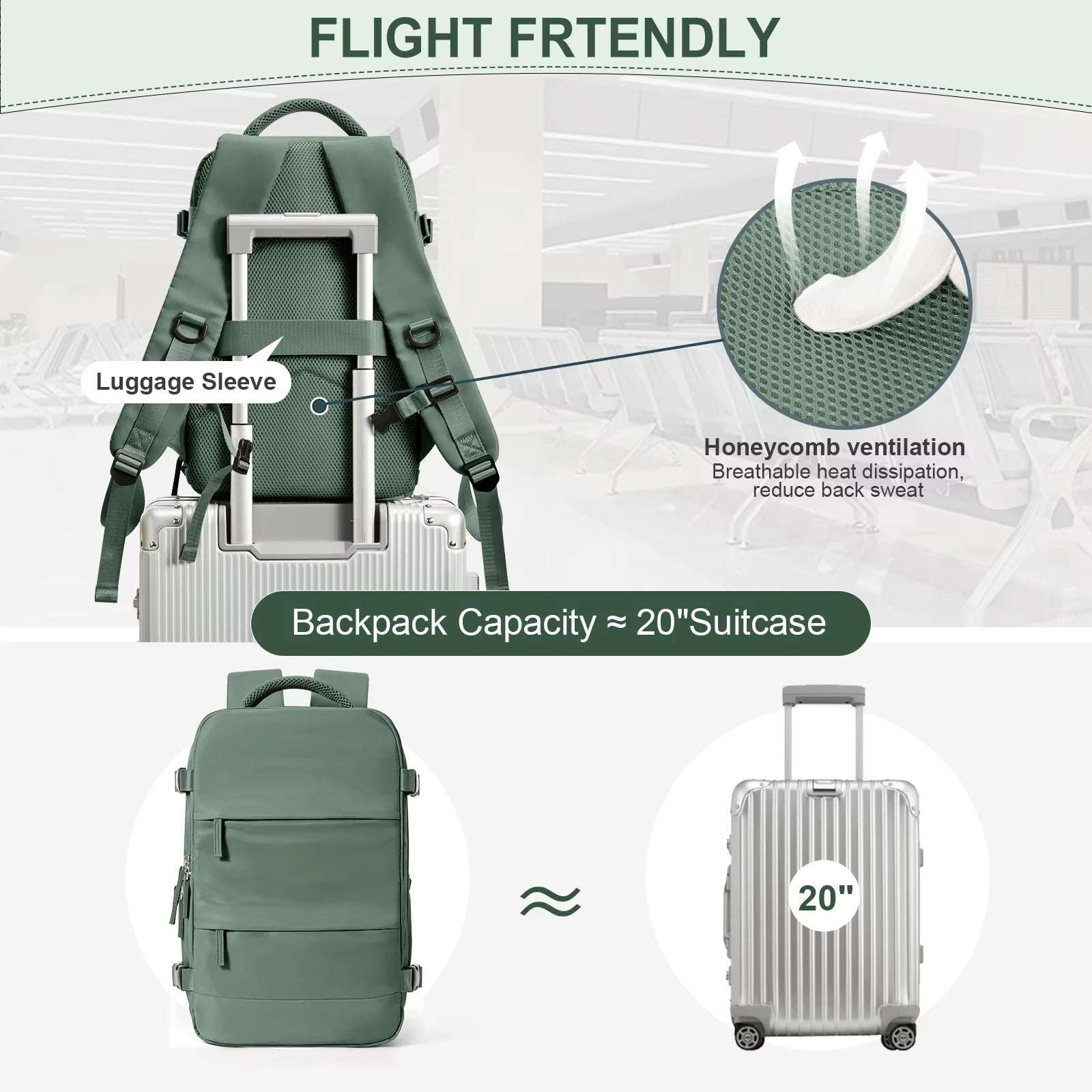 Cabin Size Bag - Ryanair Approved Cabin Travel Backpack