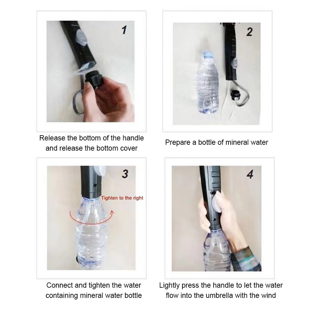 UV Protection Umbrella – 3-in-1 Portable Umbrella with Fan & Mister