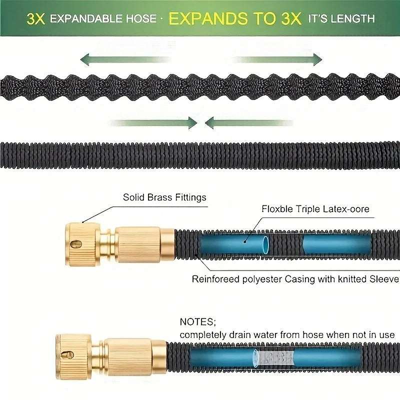 Expandable Garden Hose – High-Pressure Magic Hose with Spray Gun
