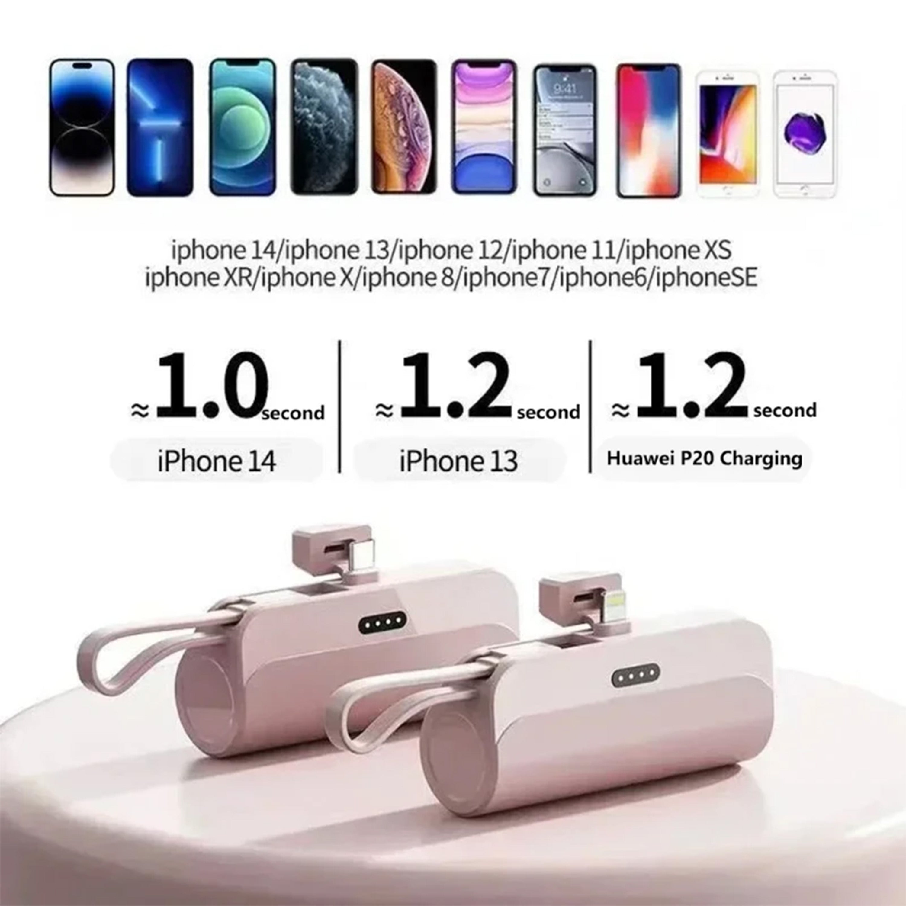 Compact Mini Power Bank – Fast Charging Portable Battery Pack