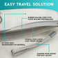 Clear Travel Toiletry Bag | Leakproof, Eco-Friendly, Recyclable | Pack of 2