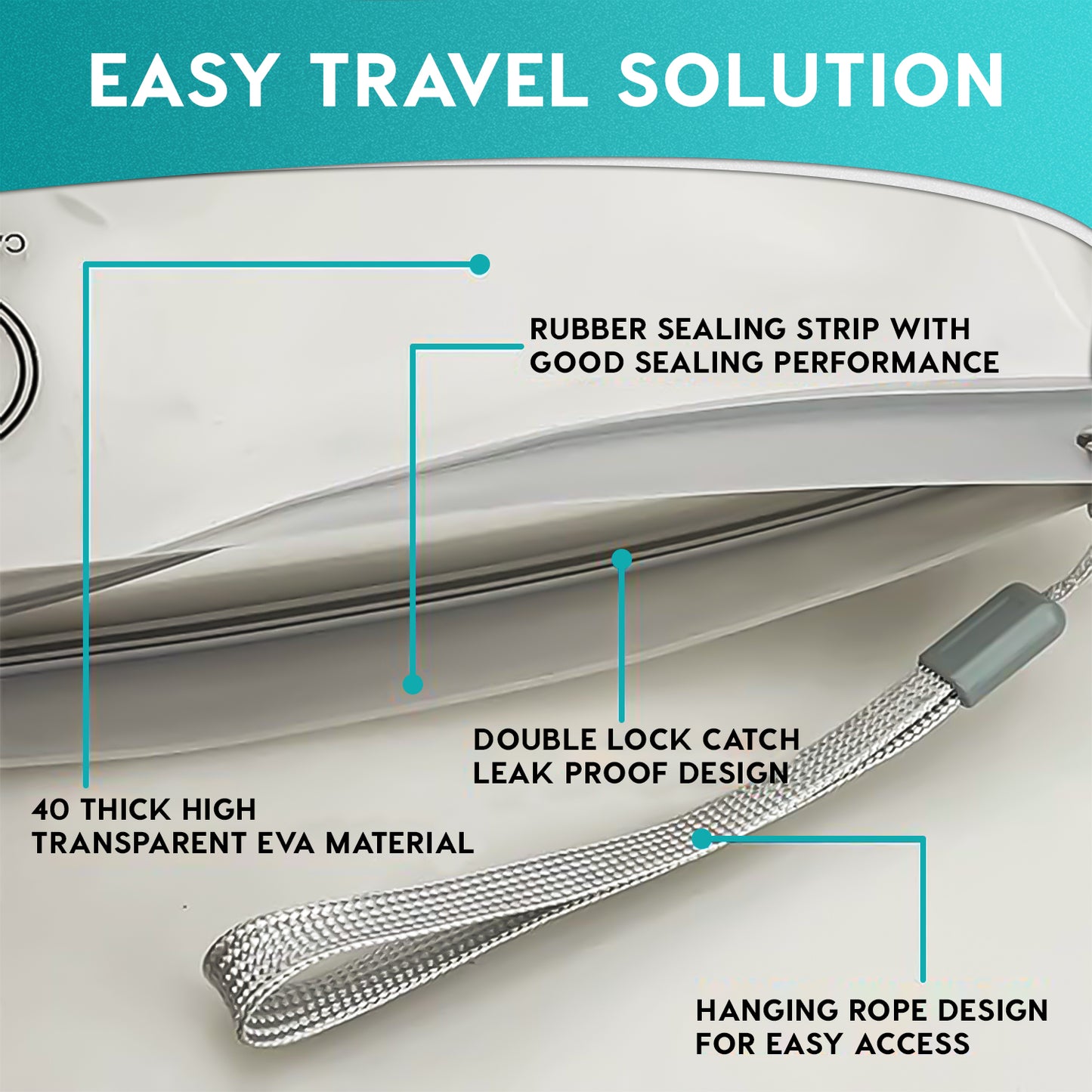 Clear Travel Toiletry Bag | Leakproof, Eco-Friendly, Recyclable | Pack of 2