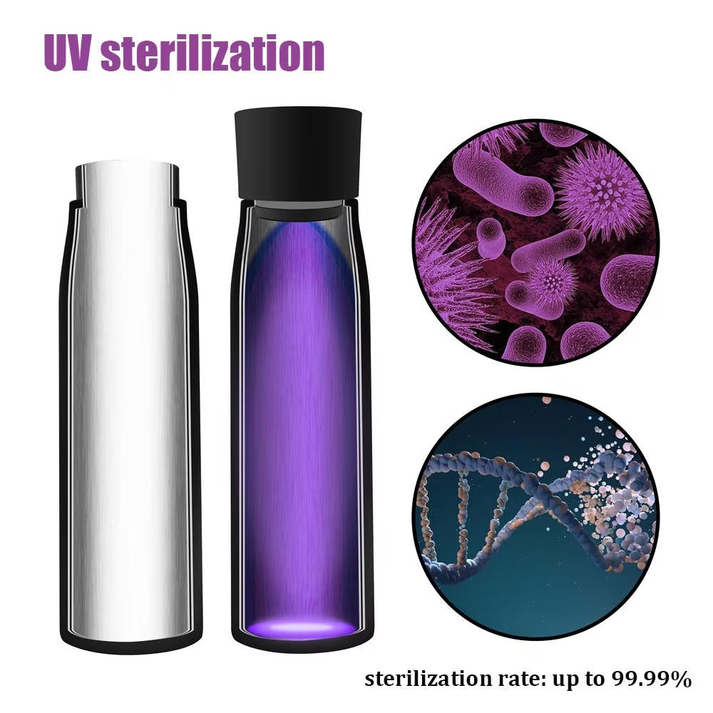 Self-Cleaning Water Bottle – UV Powered Bottle for Clean & Fresh Water