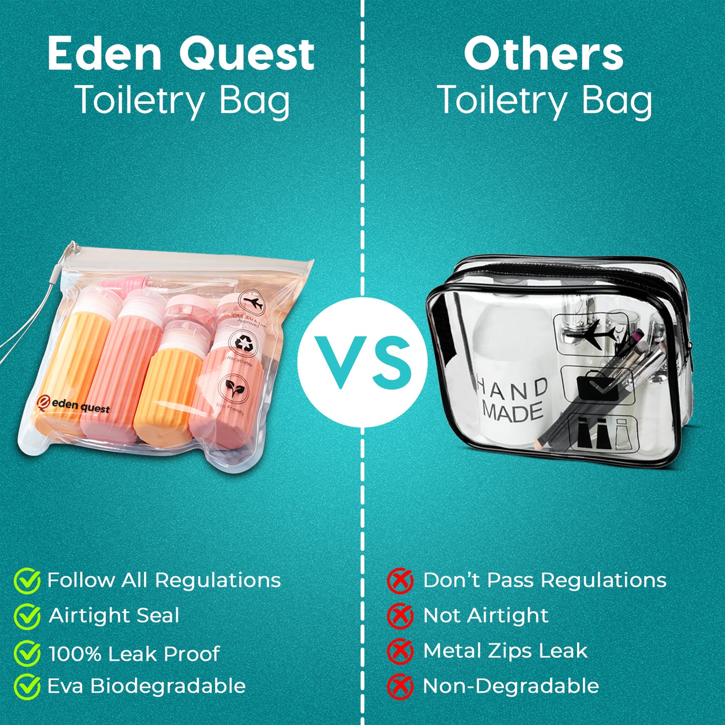 Clear Travel Toiletry Bag | Leakproof, Eco-Friendly, Recyclable | Pack of 2