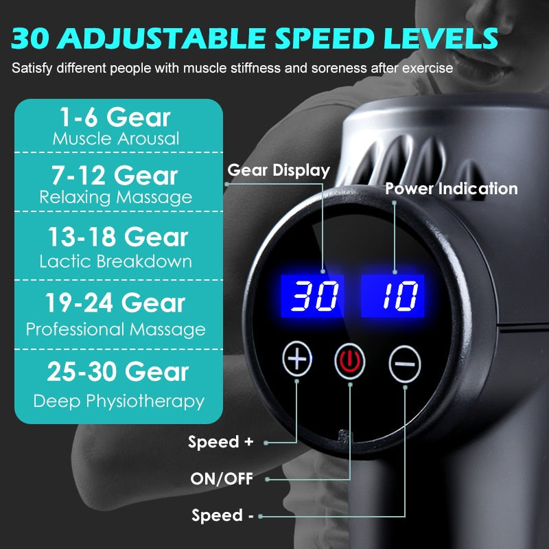 Massage Gun for deep tissue massage and muscle relaxation, ideal for relieving soreness and tension with multiple speed settings and ergonomic design.