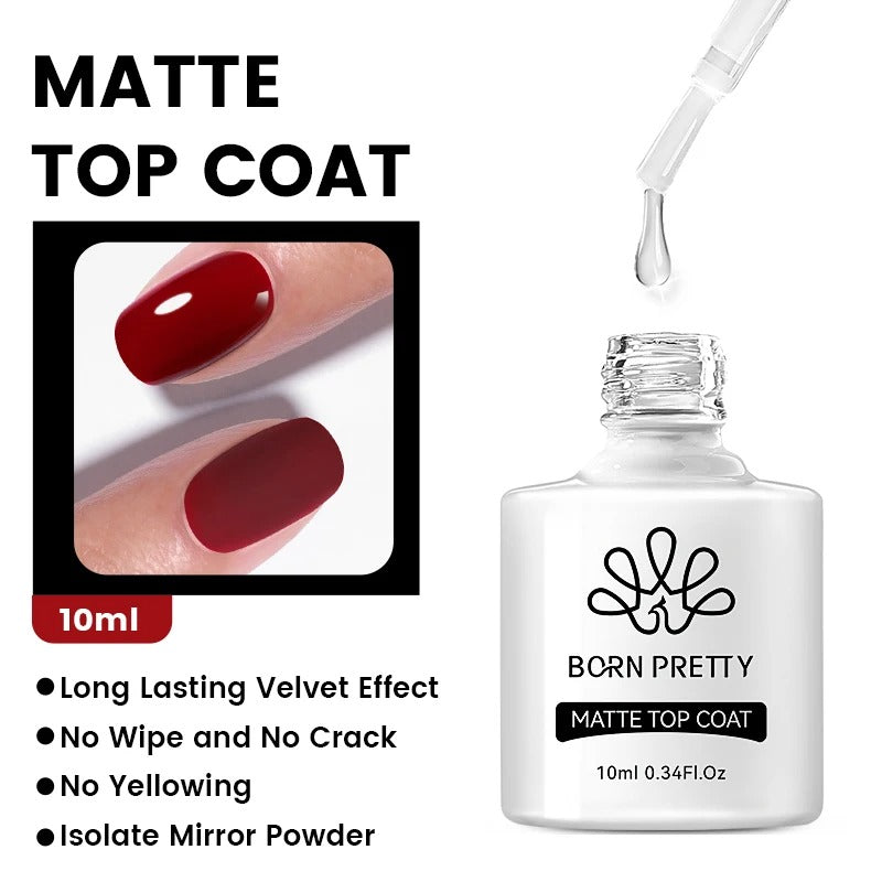 Poly Gel Nail Kit – Complete Gel Nail Set