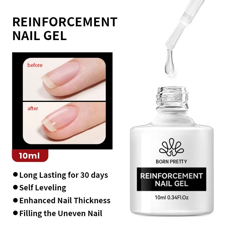 Poly Gel Nail Kit – Complete Gel Nail Set