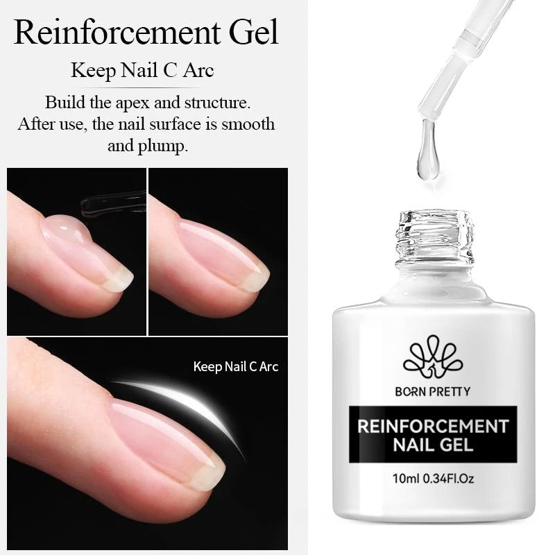Poly Gel Nail Kit – Complete Gel Nail Set